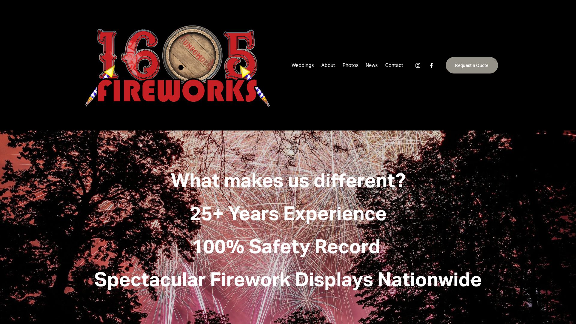 Website status 1605fireworks.co.uk is   ONLINE