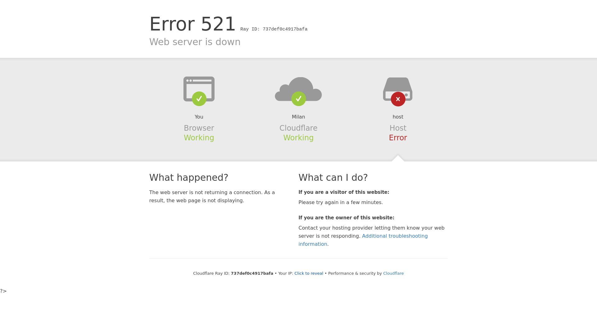 Website status all.freefan.eu is   ONLINE