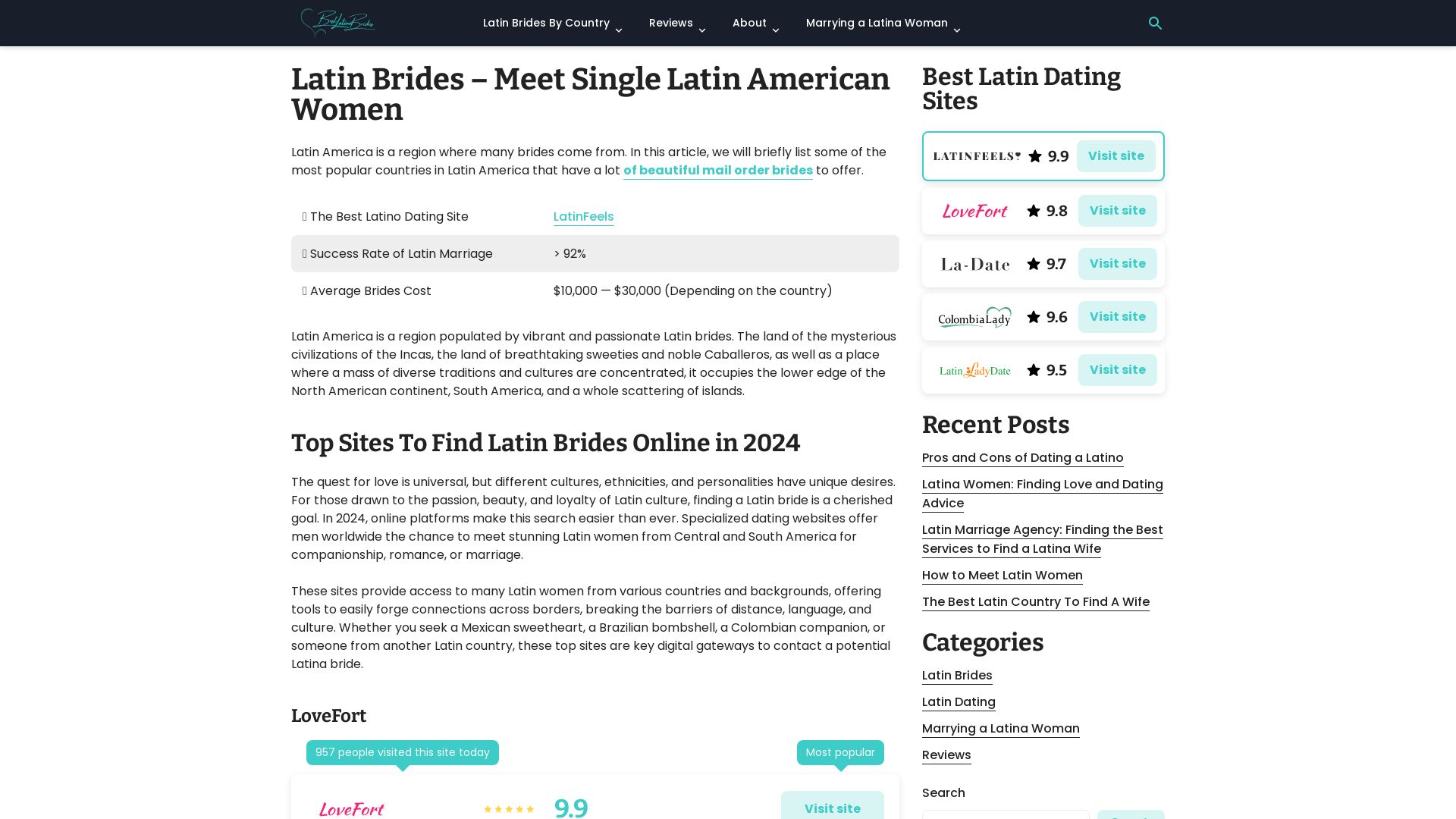 Website status bestlatinabrides.net is   ONLINE