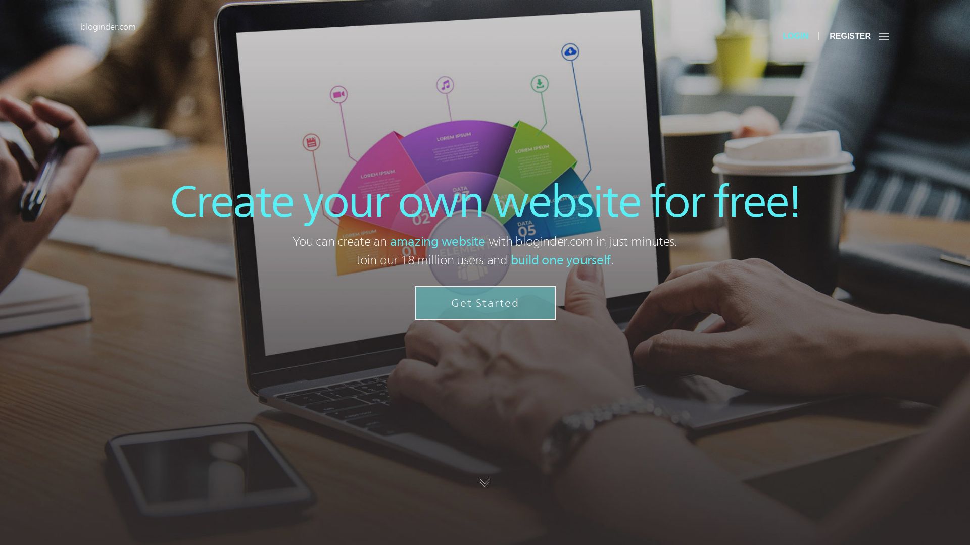 Website status bloginder.com is   ONLINE