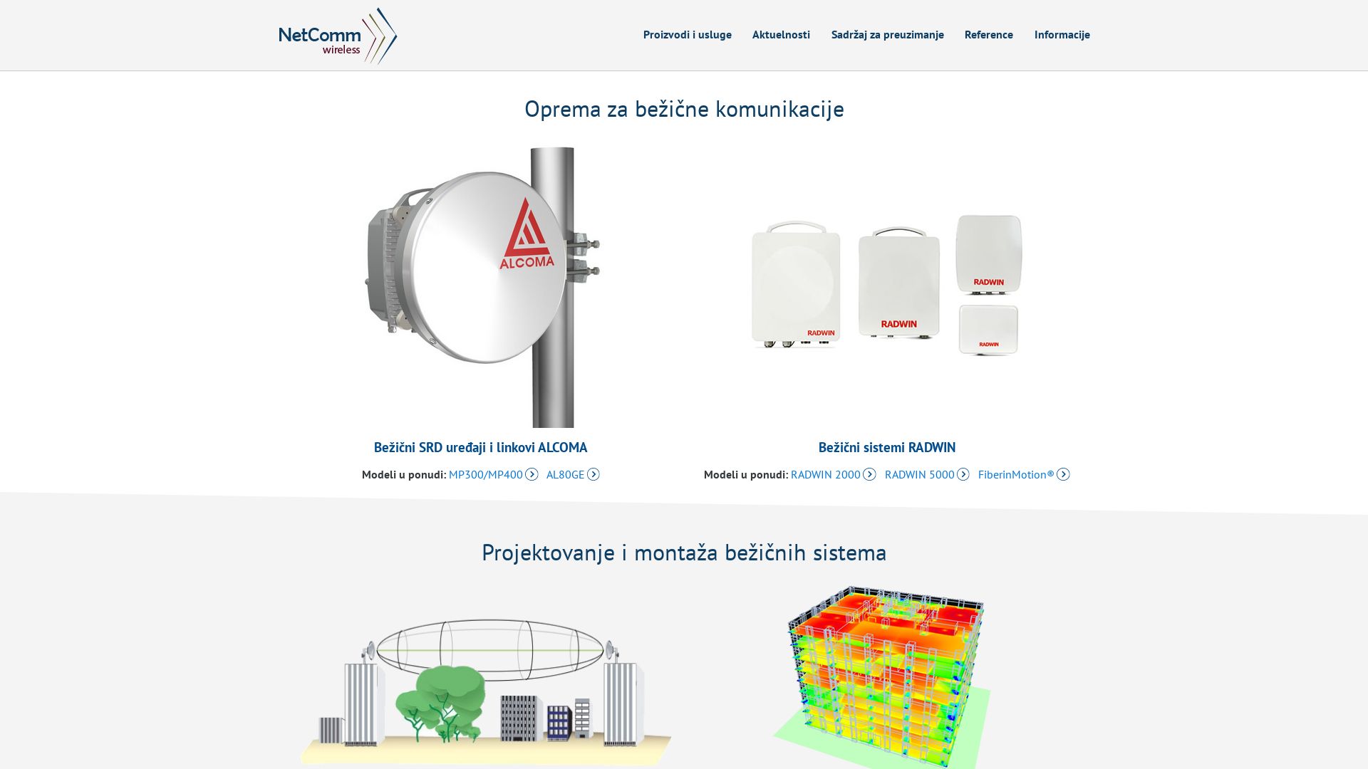 Website status netcomm.rs is   ONLINE