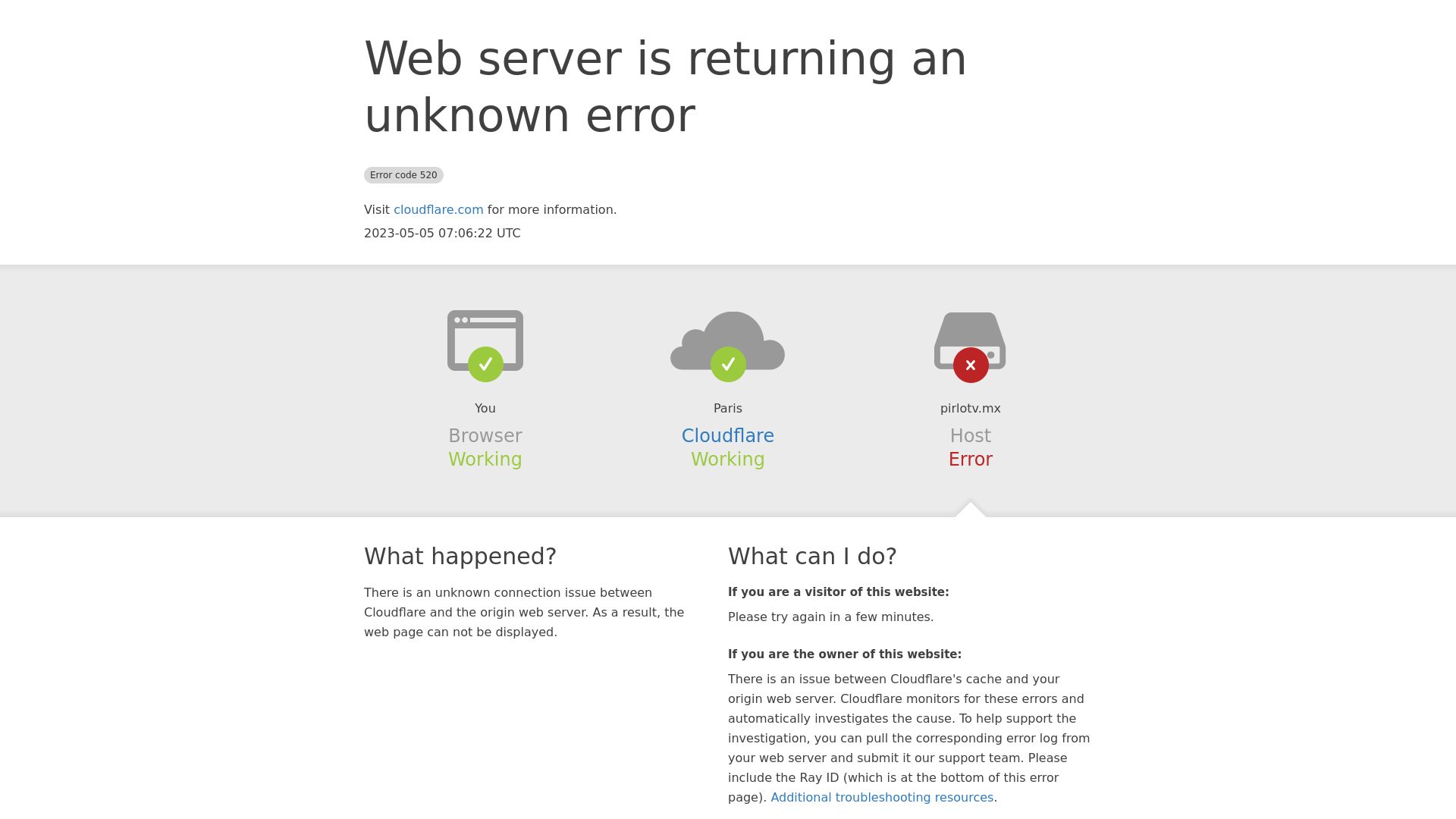 Website status pirlotv.mx is   ONLINE