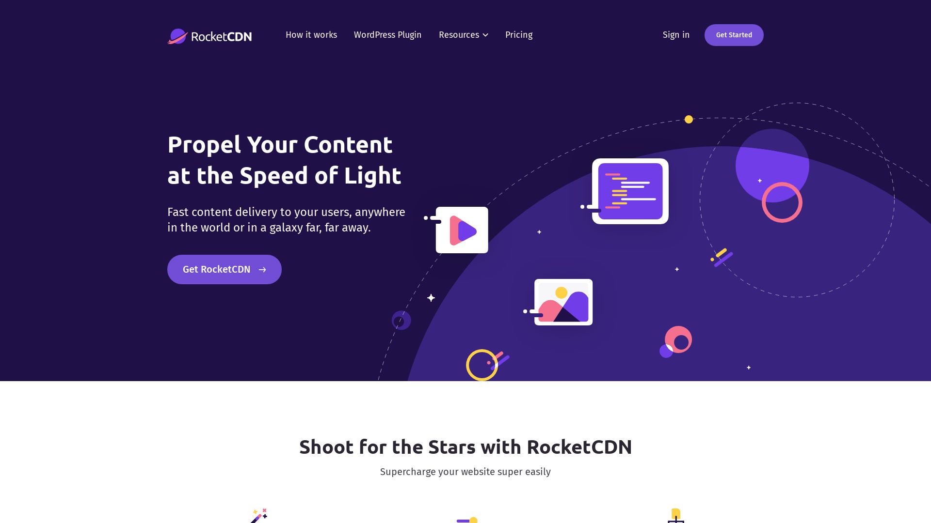 Website status rocketcdn.me is   ONLINE